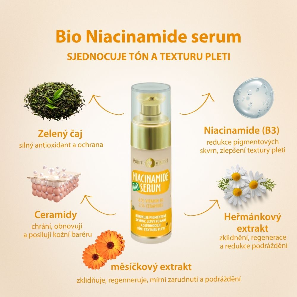 PURITY VISION Bio Niacinamide rituál set