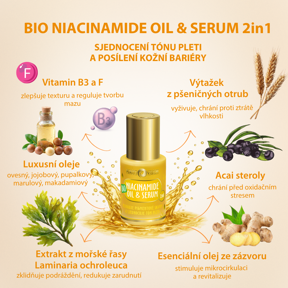 PURITY VISION Bio Niacinamide rituál set