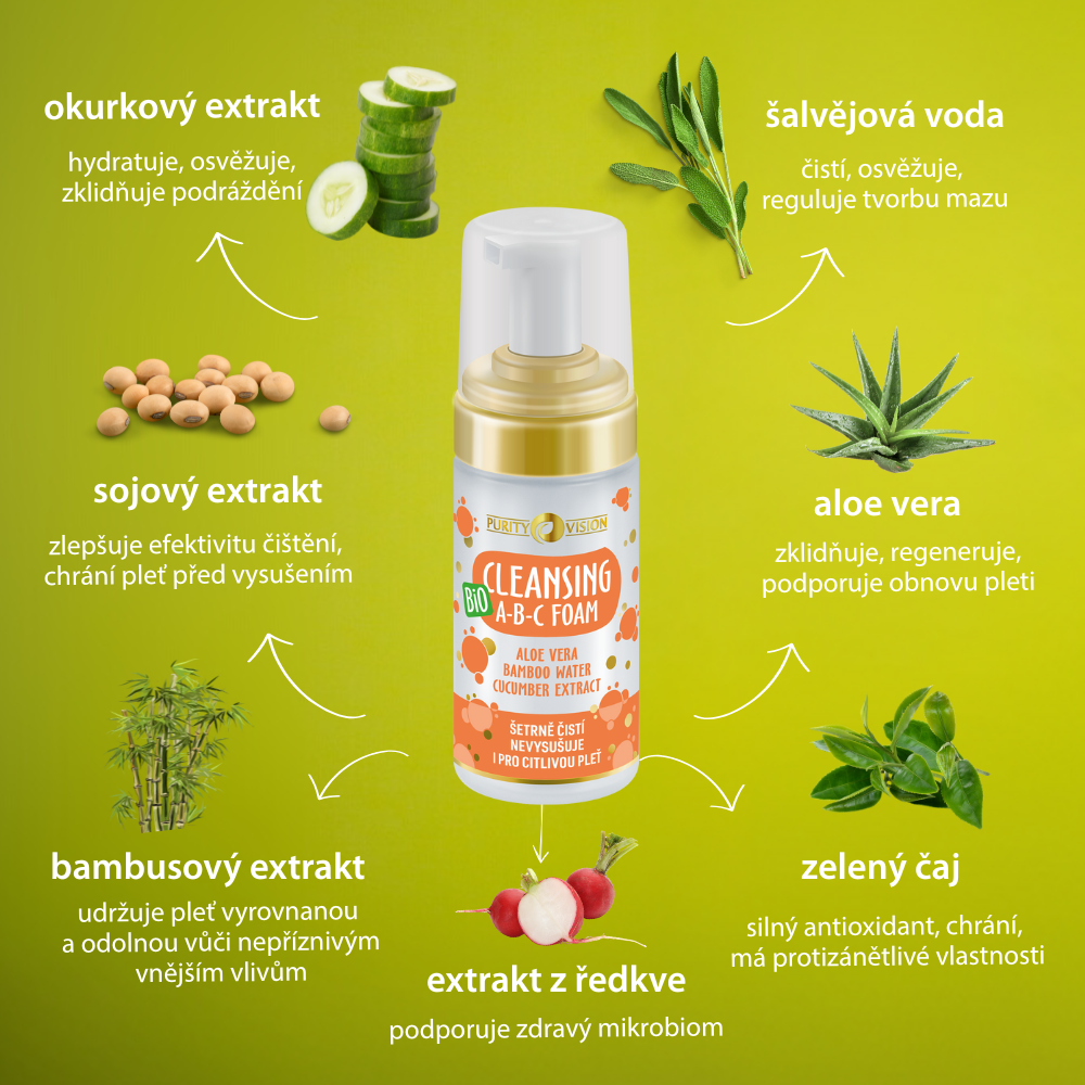 PURITY VISION Bio ABC ranní rituál set