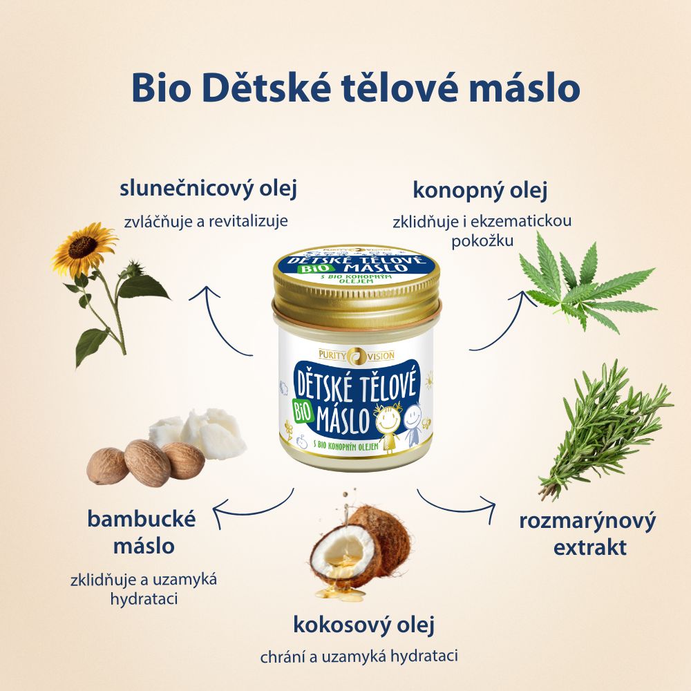 PURITY VISION Bio Dětské tělové máslo 120 ml