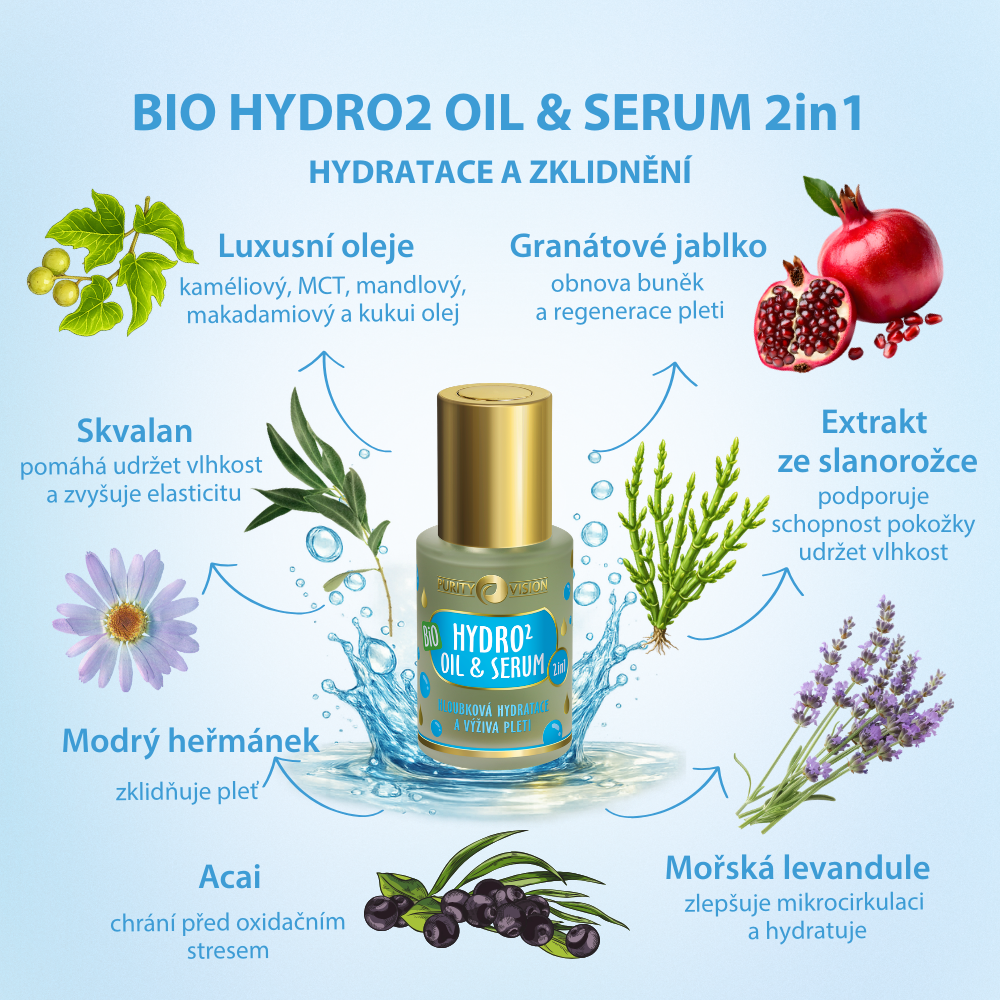 PURITY VISION Bio Olejová séra 2v1