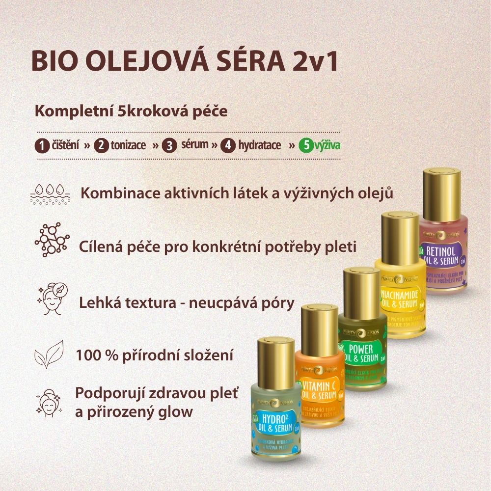PURITY VISION Bio Olejová séra 2v1