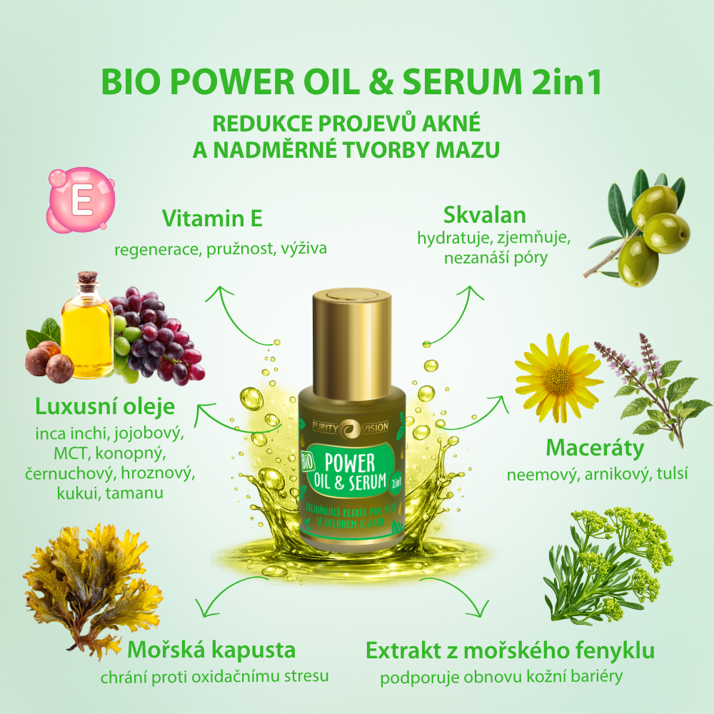 PURITY VISION Bio Olejová séra 2v1