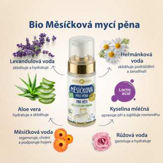 Set prémiové péče pro miminka