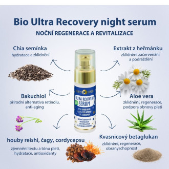 PURITY VISION Bio Ultra recovery night serum 30 ml