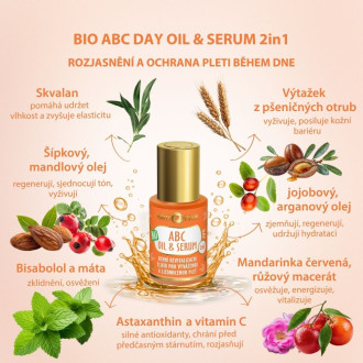 PURITY VISION Bio ABC ranní rituál set