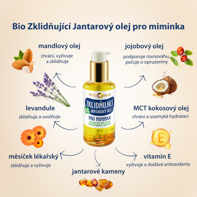 PURITY VISION Bio Set koupelové péče pro děti
