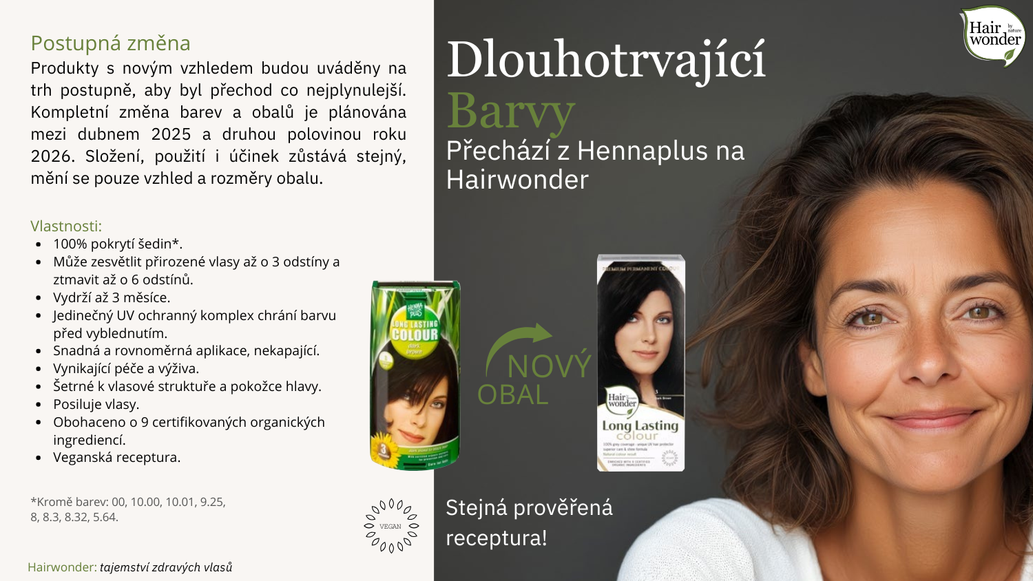 Přírodní péče o vlasy